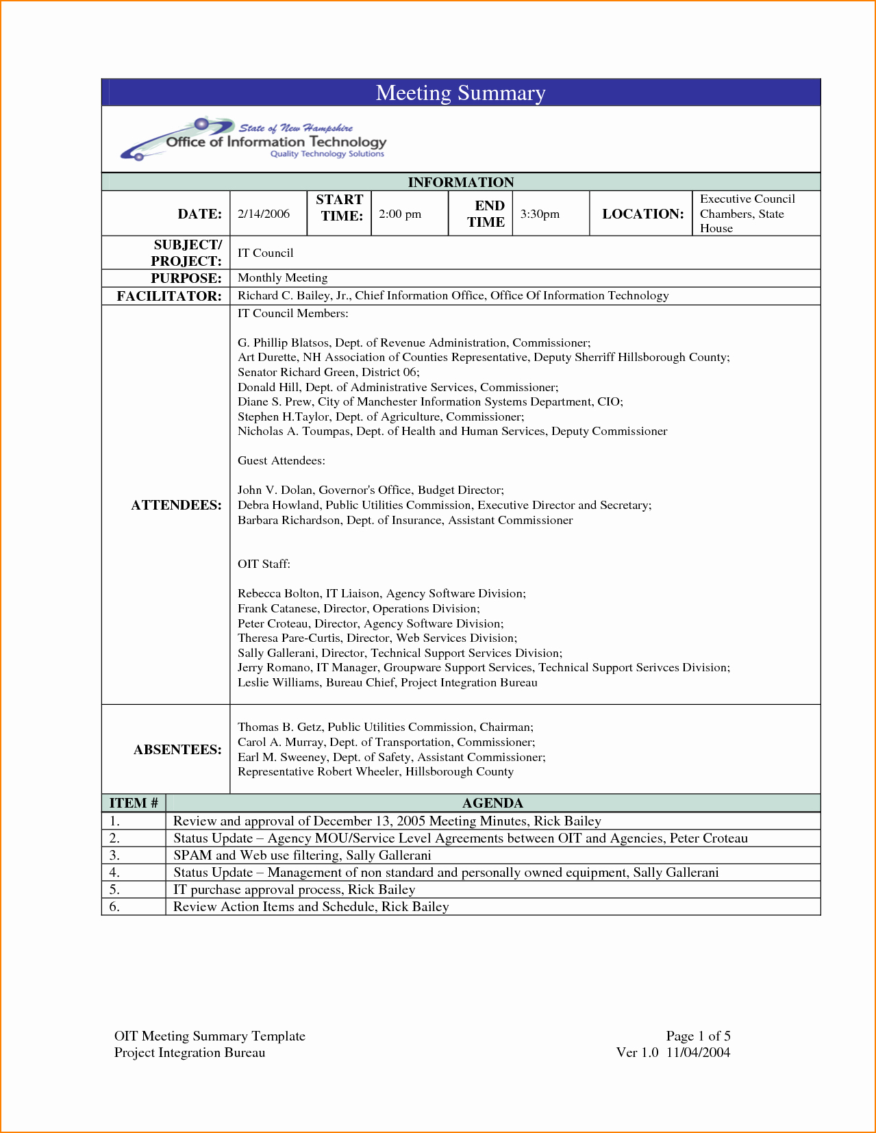Meeting Note Template Word Best Of Minutes Template Doc