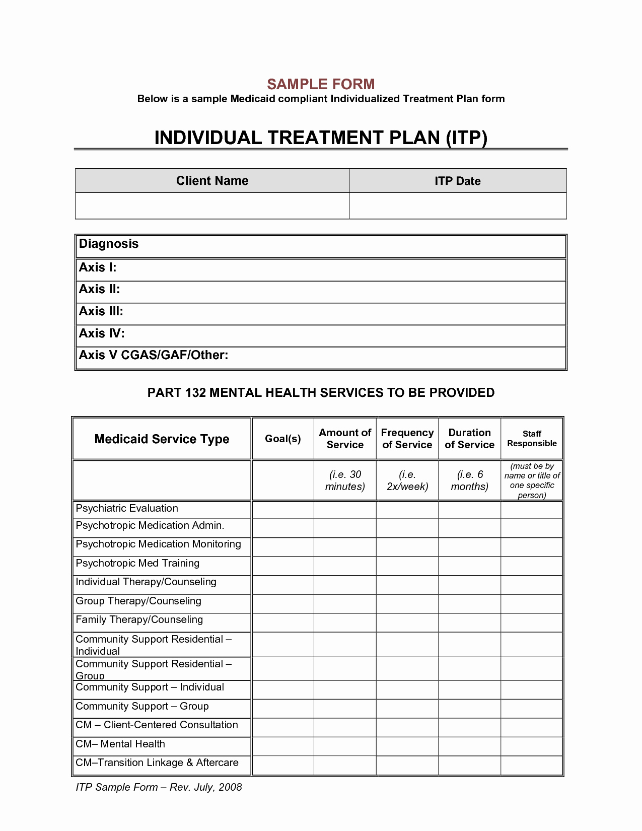Mental Health Treatment Plan Template Fresh Individual Treatment Plan Template Buyjsf6x