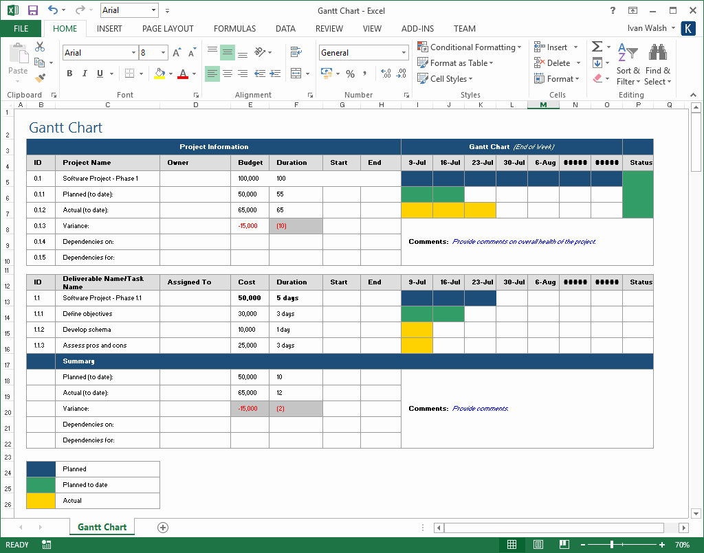Microsoft Word Project Template Beautiful Project Plan Template – Download Ms Word &amp; Excel forms