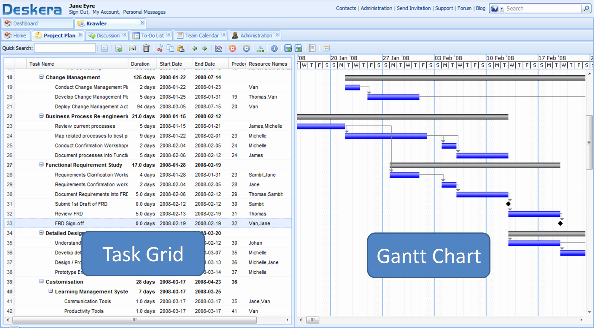 Microsoft Word Project Template Luxury 8 Best Of Excel Project Gantt Chart Construction