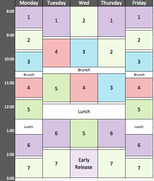 Middle School Schedule Template Inspirational Quotes About Block Scheduling 26 Quotes