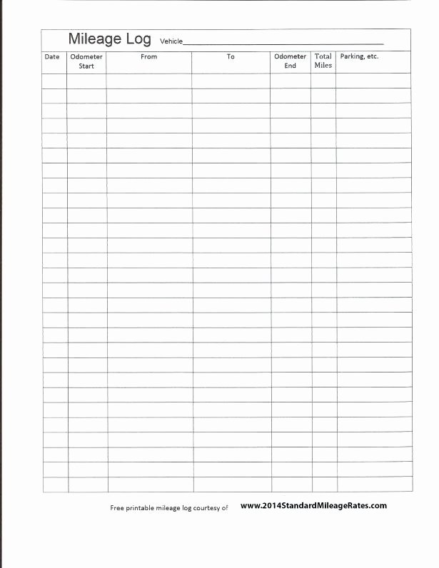 Mileage Log for Taxes Template Lovely Mileage Tracker Log Business tool Editable Printable