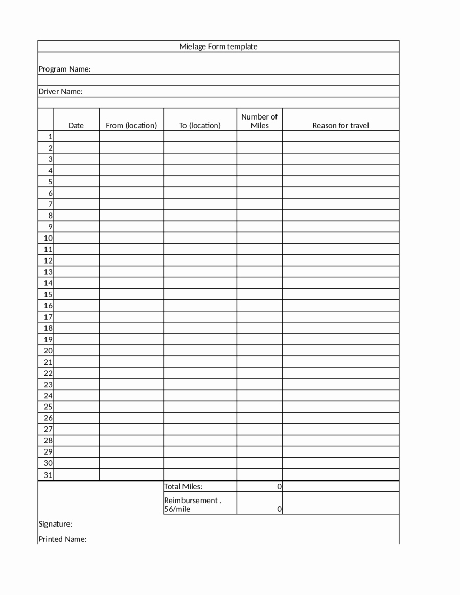 Mileage Log Template for Taxes Inspirational 2019 Mileage Log Fillable Printable Pdf &amp; forms