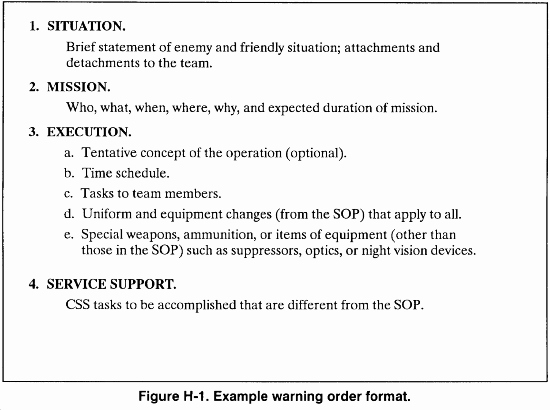 Military Operations Plan Template Fresh Index Of Cdn 27 2009 859
