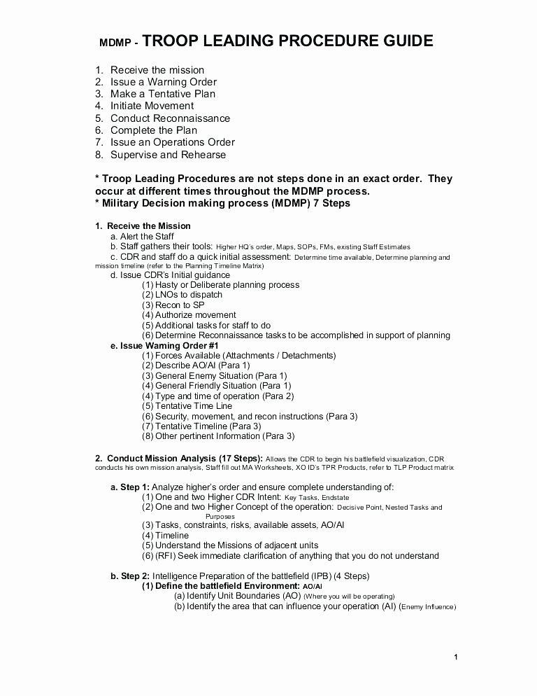 Military Operations Plan Template Fresh Template Mission order Blank Lesson Plan Templates to