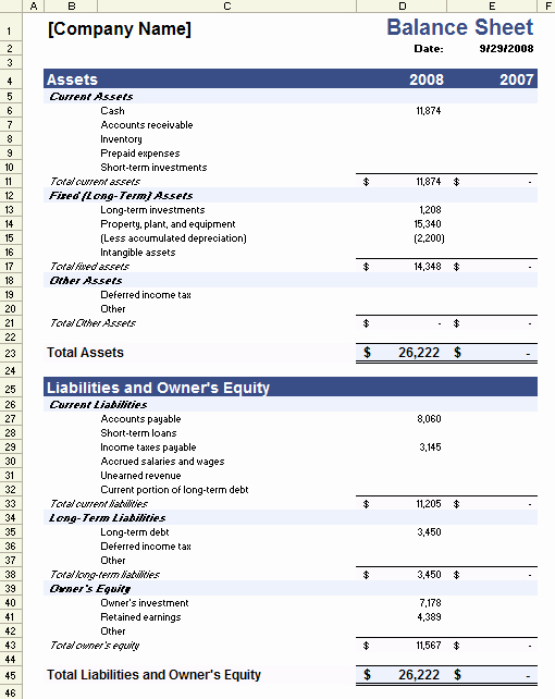 Monthly Balance Sheet Excel Template Best Of Balance Sheet Template Excel