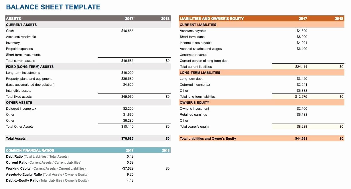 Monthly Balance Sheet Excel Template New Monthly Balance Sheet Template Excel Example Of Spreadshee