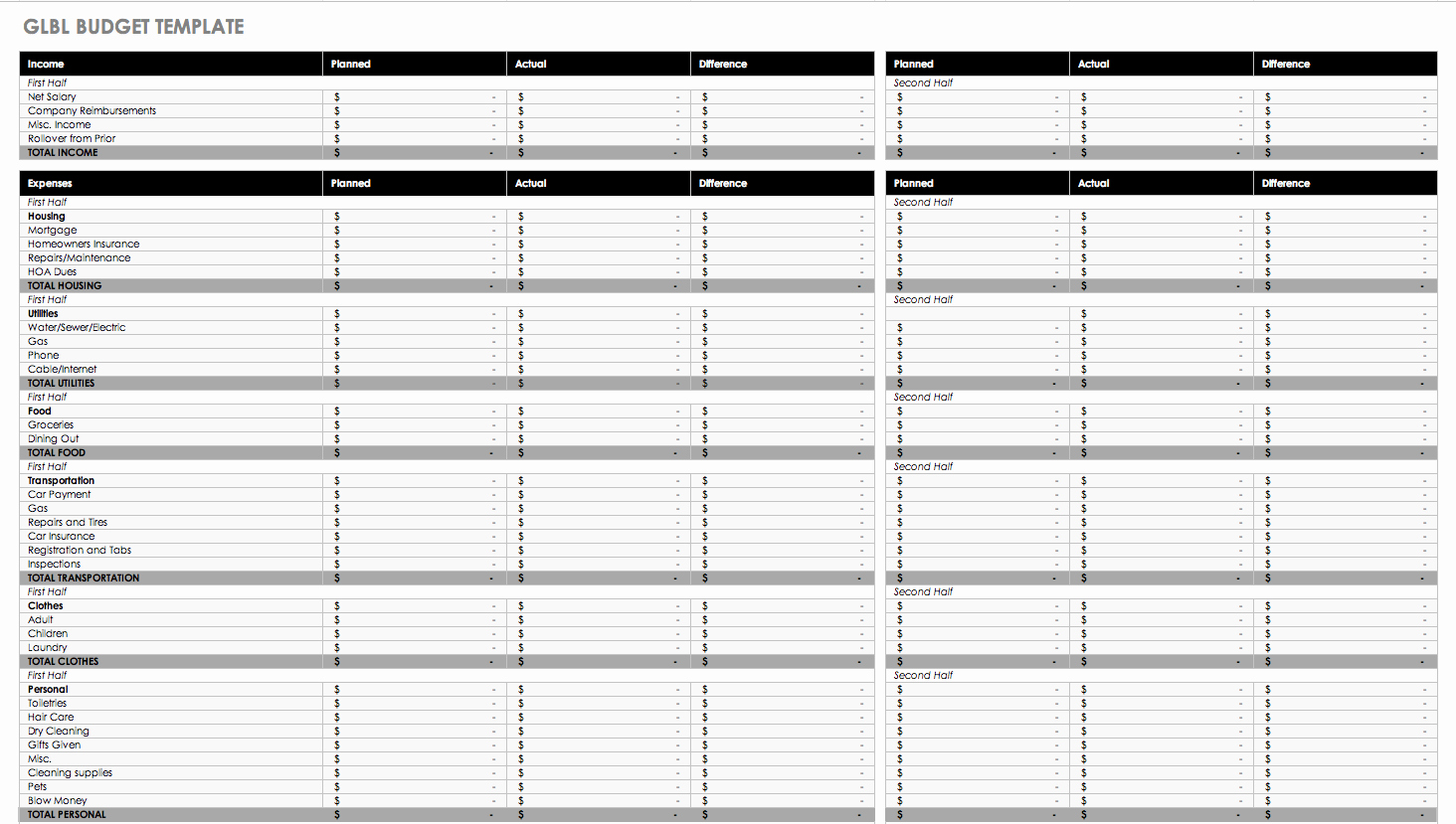 Monthly Budget Excel Spreadsheet Template Elegant Free Monthly Bud Templates
