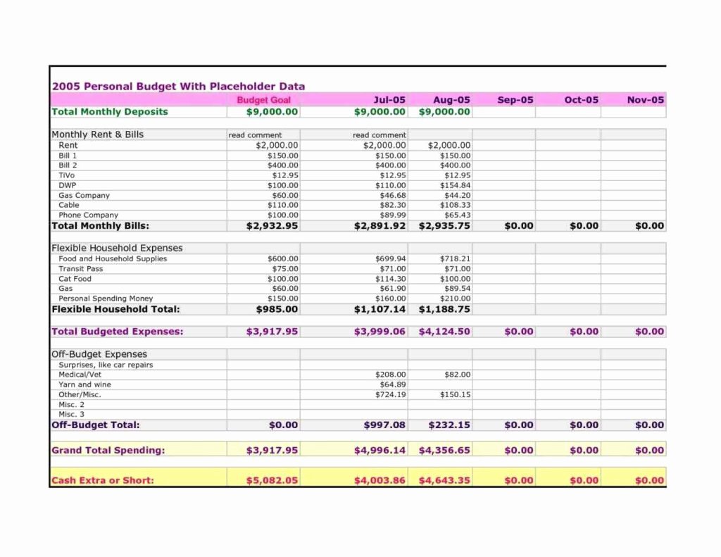 Monthly Budget Excel Spreadsheet Template Luxury Monthly Spreadsheet Template Spreadsheet Templates for