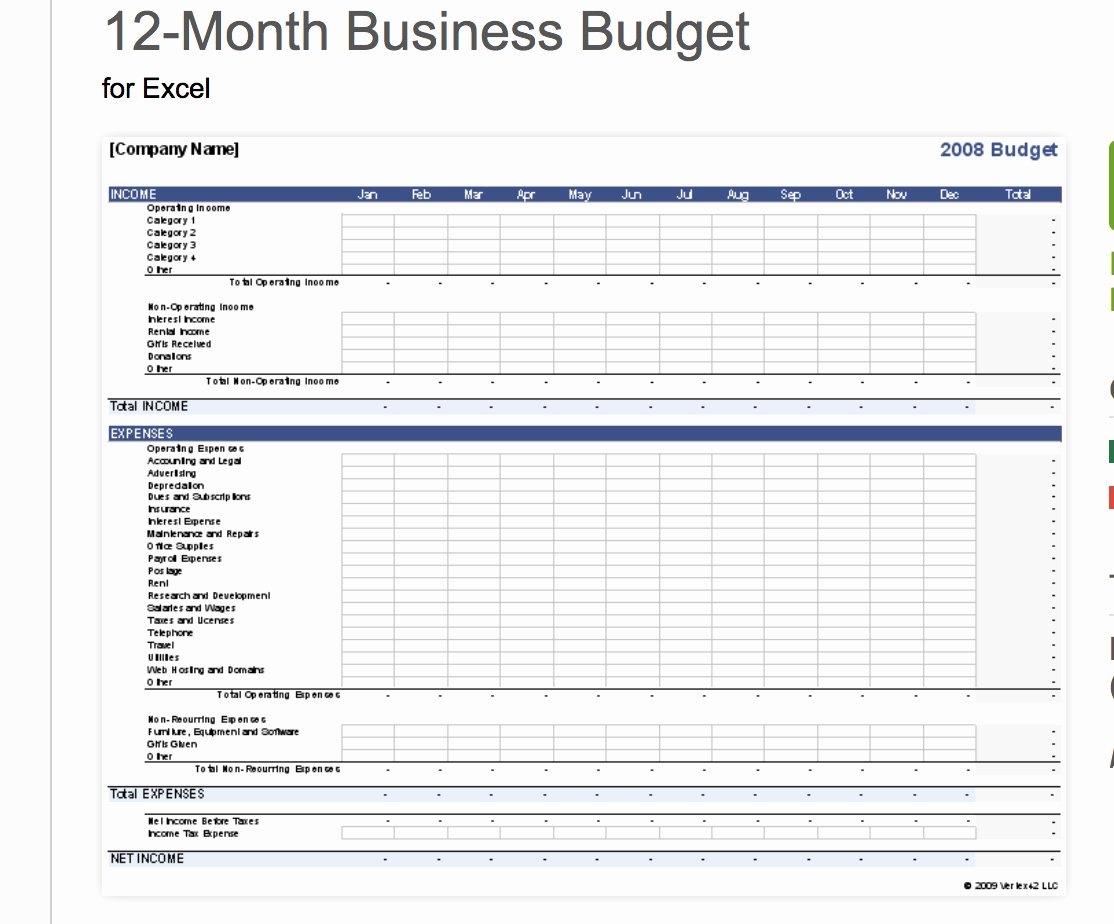 Monthly Business Budget Template Inspirational Monthly Business Bud Templates Business Bud