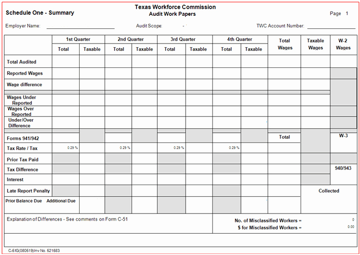 Monthly Employee Schedule Template Elegant Blank Weekly Employee Schedule Template to Pin On
