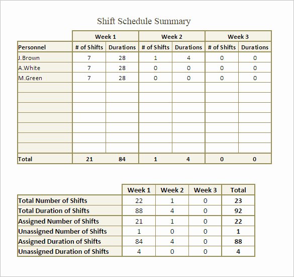 Monthly Employee Schedule Template Excel New Shift Schedule Templates 11 Free Sample Example format