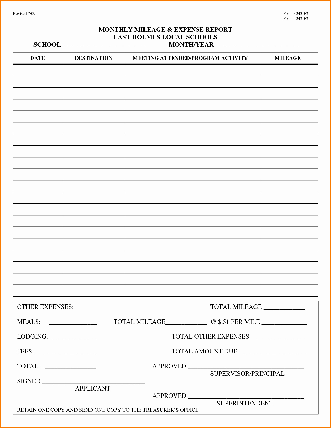 Monthly Expense Report Template Elegant 7 Monthly Expense Report