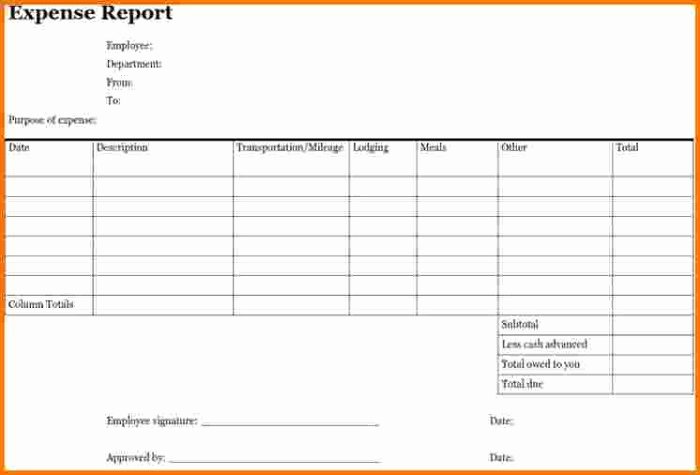 Monthly Expense Report Template Elegant Free Excel Monthly Expense Report Template Sample for