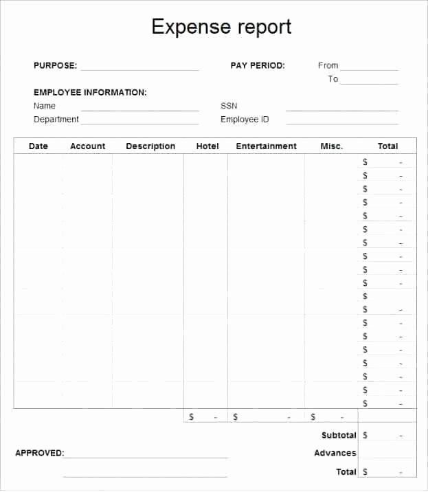 Monthly Expense Report Template Excel Beautiful Monthly Expense Sheet Spreadsheet Bud Excel Free