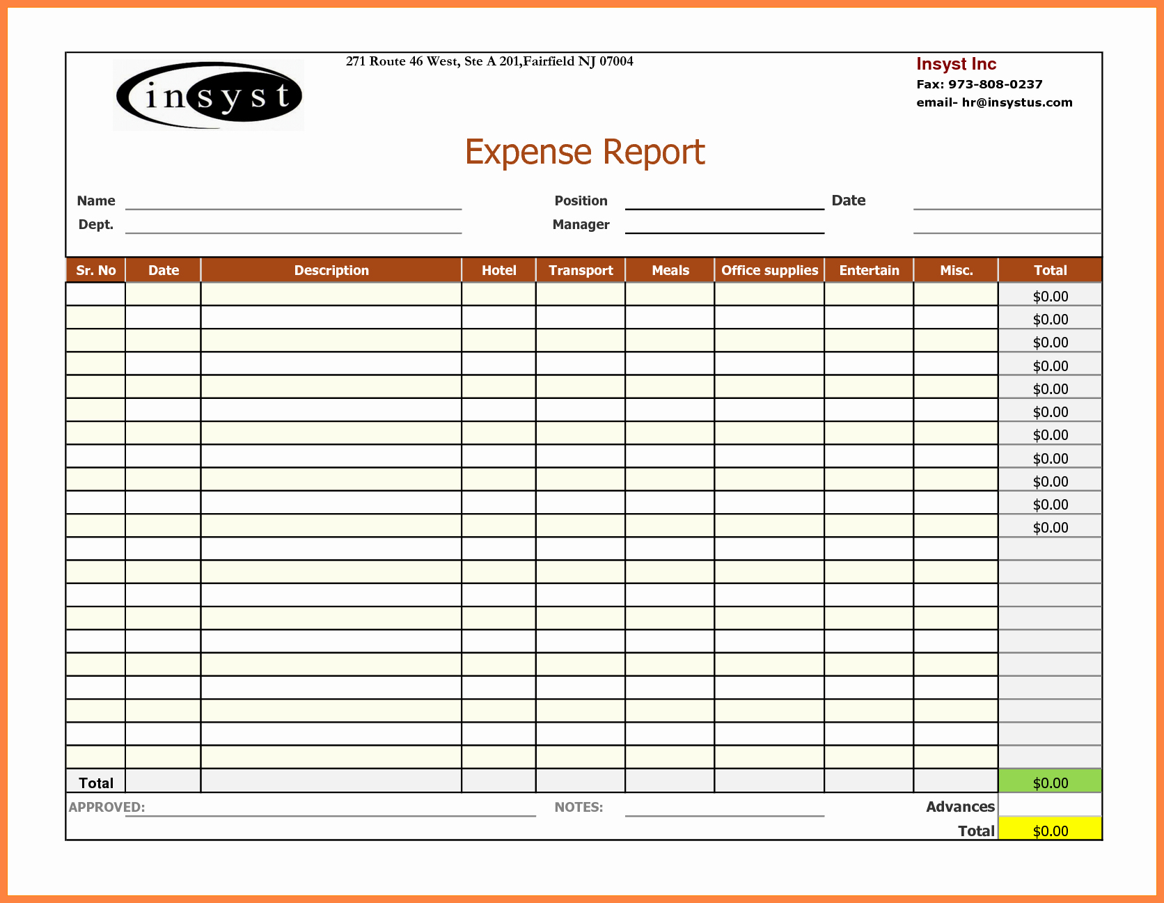 Monthly Expense Report Template Excel Lovely 8 Microsoft Office Expense Report Template