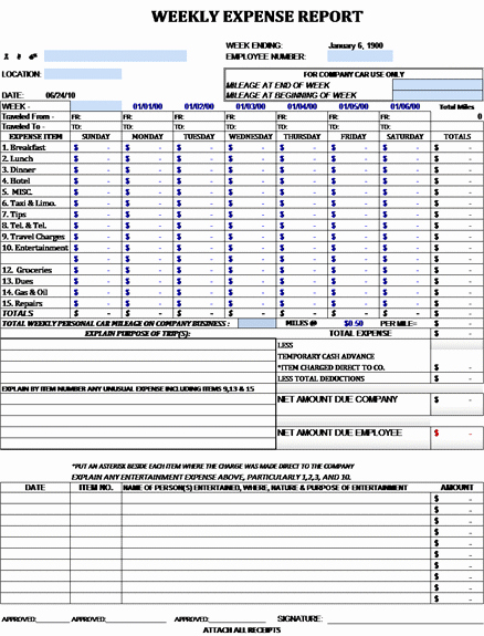 Monthly Expense Report Template Excel Lovely Weekly Expense Report Template – Microsoft Excel Template