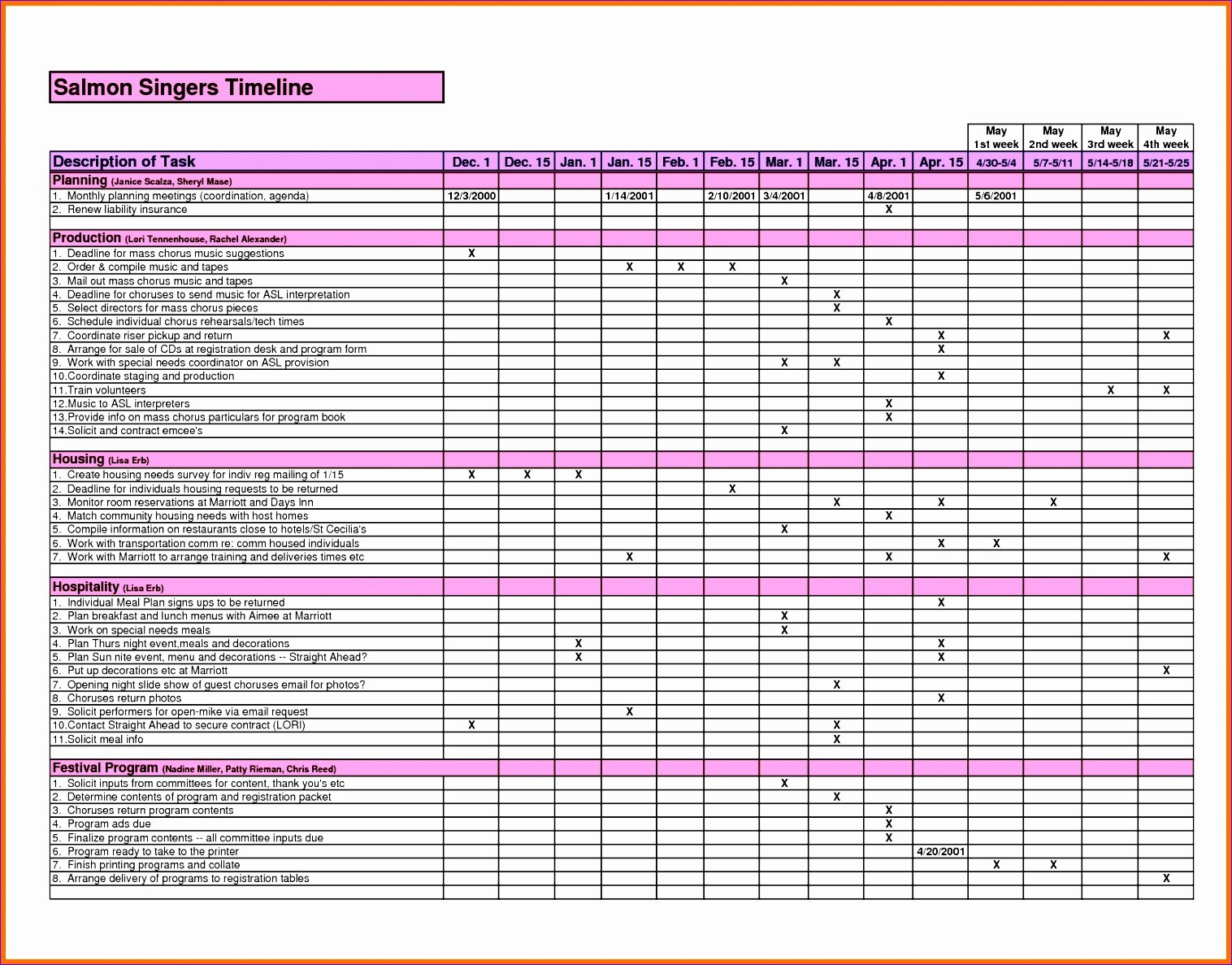 Monthly Expense Spreadsheet Template Awesome 7 Expense Tracker Template for Excel Exceltemplates