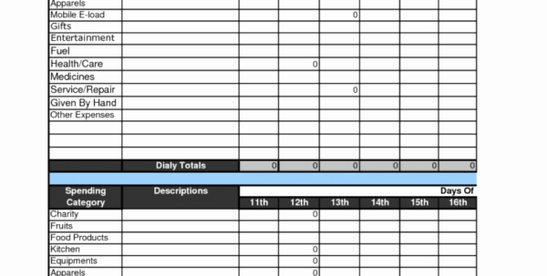 Monthly Expense Spreadsheet Template Fresh Business Expenses Spreadsheet Template Spreadsheet