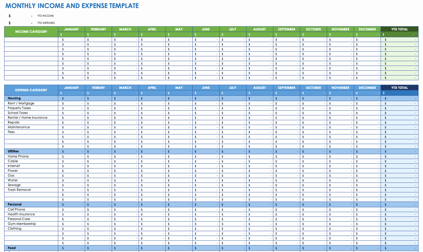 Monthly Expense Spreadsheet Template New Free Expense Report Templates Smartsheet