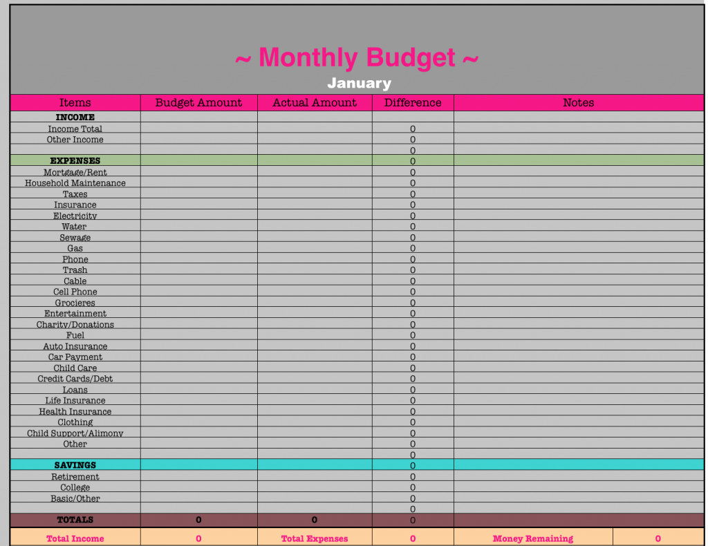 Monthly Expenses Spreadsheet Template Elegant Monthly Bud Spreadsheet Frugal Fanatic