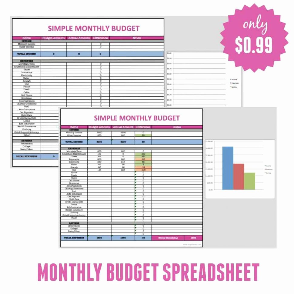 Monthly Expenses Spreadsheet Template Fresh Monthly Expenses Spreadsheet Template Monthly Spreadsheet