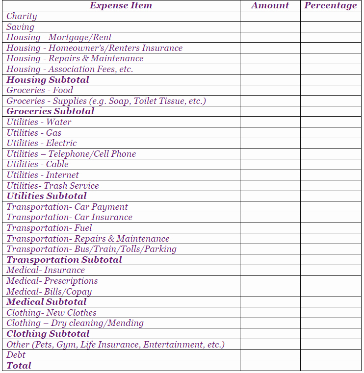 Monthly Income and Expense Template Luxury 8 Best Of Printable Household Expense Report Free