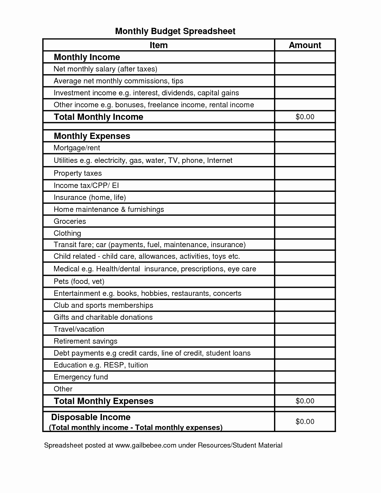 Monthly Income and Expense Template Unique 14 Best Of Household Bud Worksheet Excel