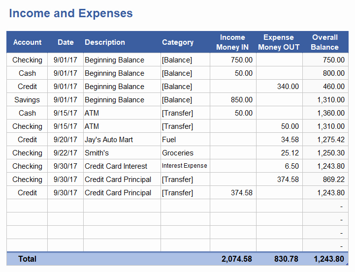 Monthly Income and Expenses Template Best Of In E and Expense Monthly Bud Excel Template