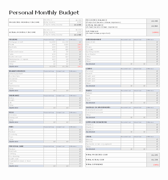 Monthly Income and Expenses Template Fresh Monthly In E and Expense Sheet Template Personal