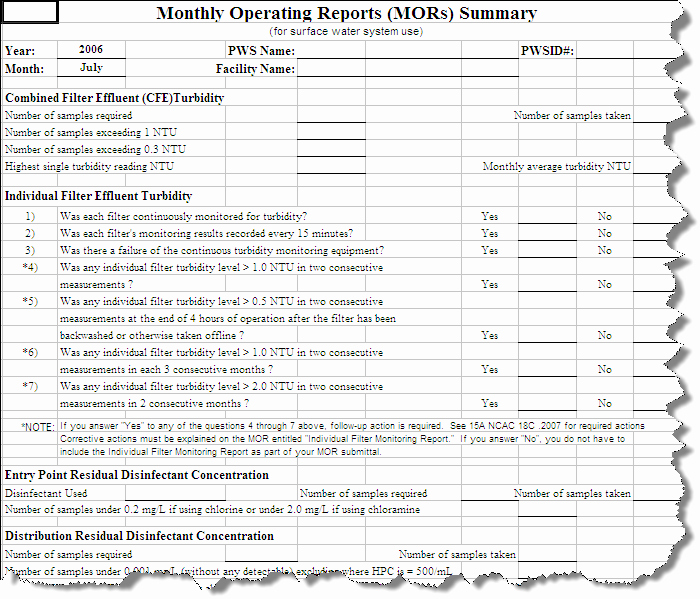 Monthly Operations Report Template Elegant north Carolina Drinking Water Report Templates [q ]