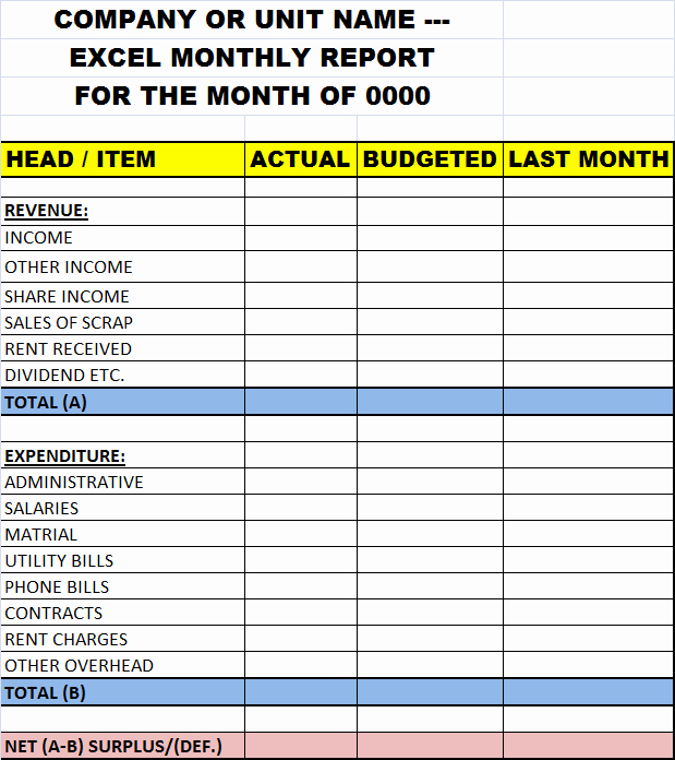 Monthly Operations Report Template Luxury Excel Monthly Report Template – Excel Word Templates