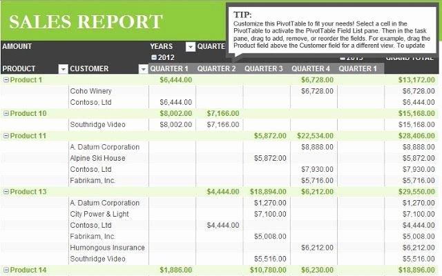 Monthly Sales Report Template Excel Awesome Sales Report Template In Excel Free Download Xlsx Temp