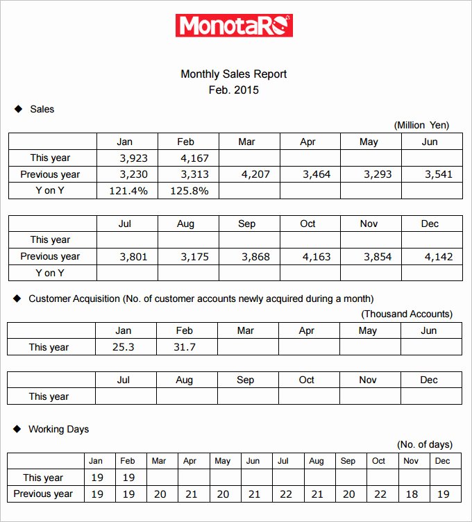 Monthly Sales Report Template Excel Beautiful Monthly Sales Report Template 13 Free Excel Pdf