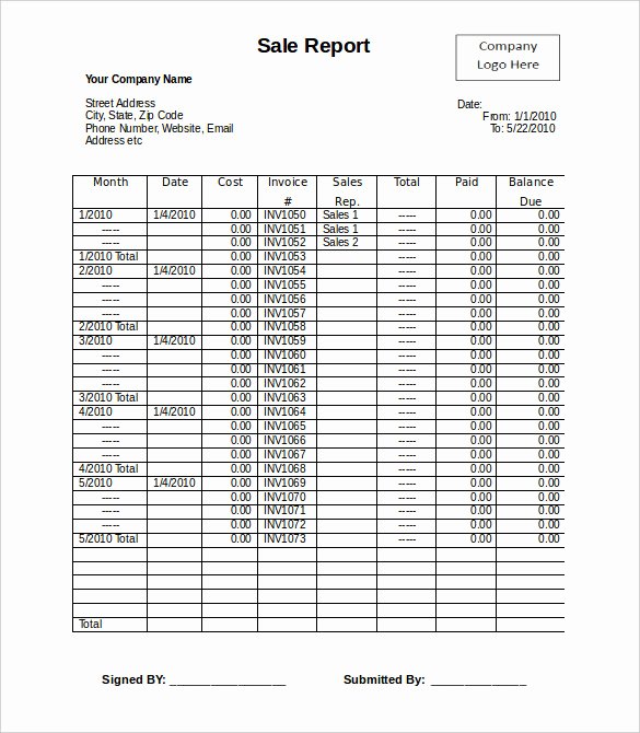 Monthly Sales Report Template Excel Best Of 30 Monthly Sales Report Templates Pdf Doc Apple Pages
