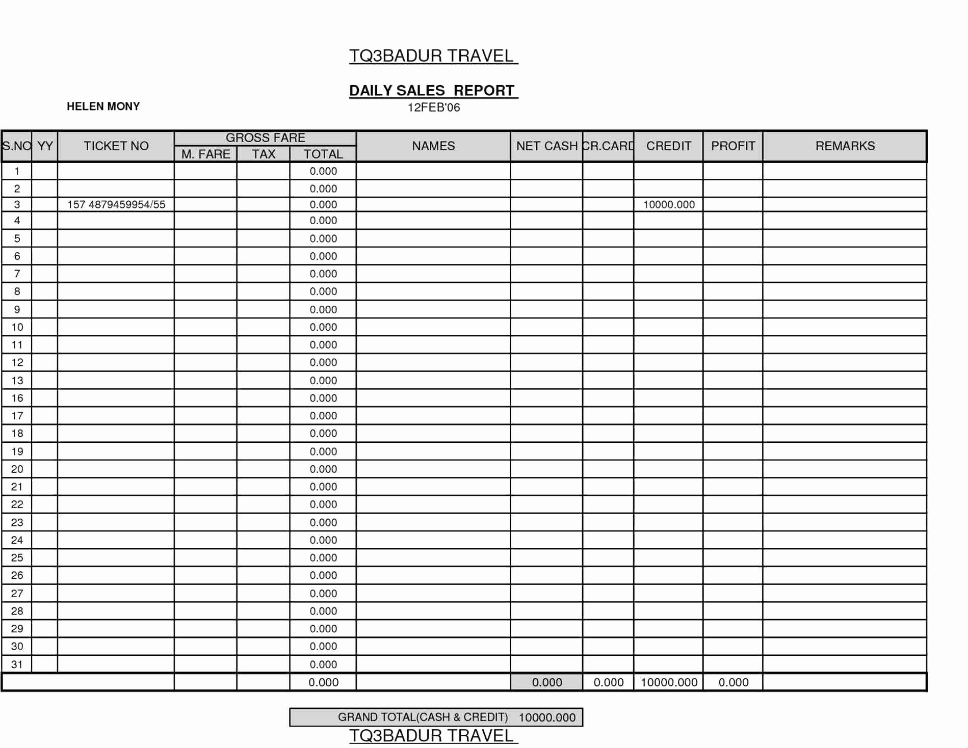 Monthly Sales Report Template Excel Best Of Template Call Report Template Excel