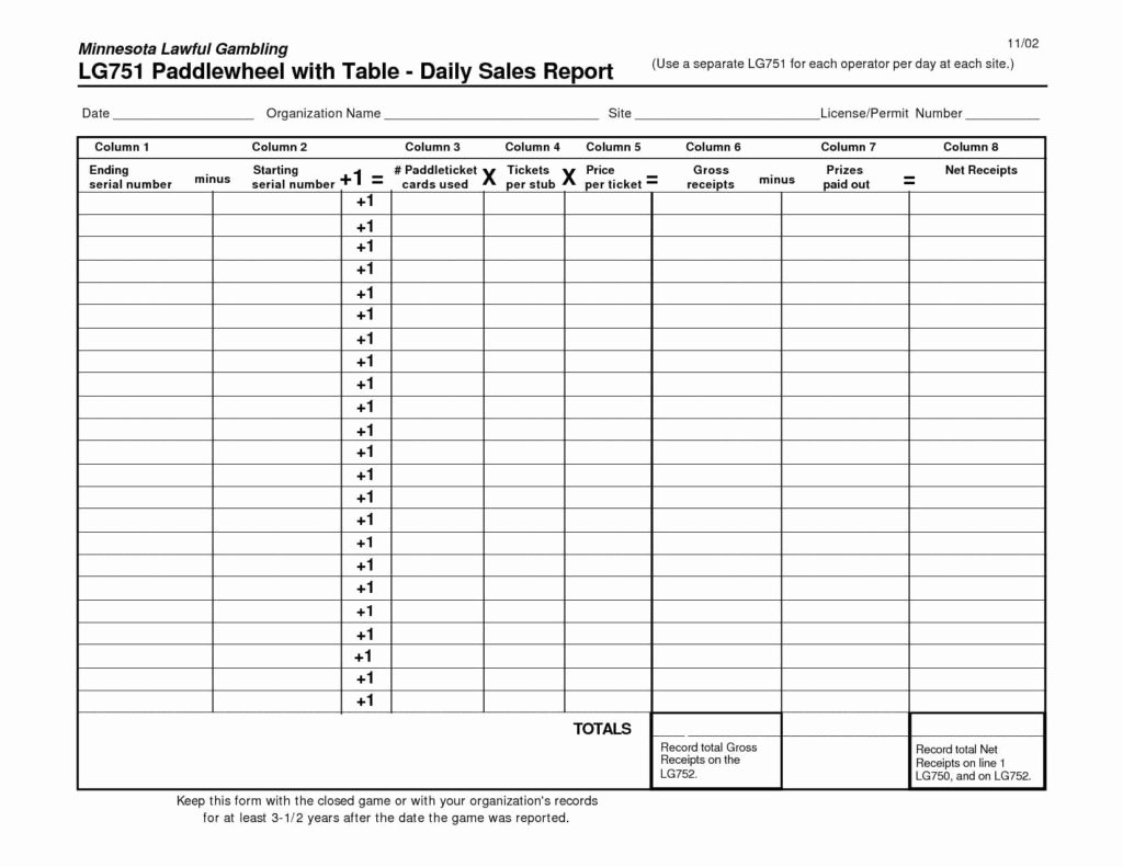 Monthly Sales Report Template Excel New Excel Reports Examples and Weekly Activity Report Template