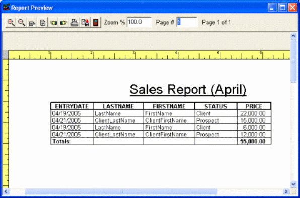 Monthly Sales Report Template Excel Unique 7 Sales Report Templates Excel Pdf formats