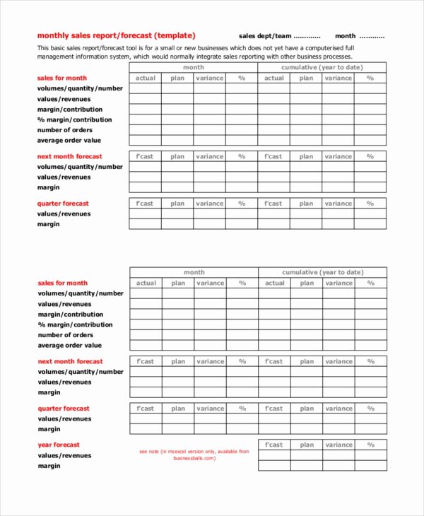 Monthly Sales Report Template Inspirational Monthly Sales Report Template 13 Free Excel Pdf