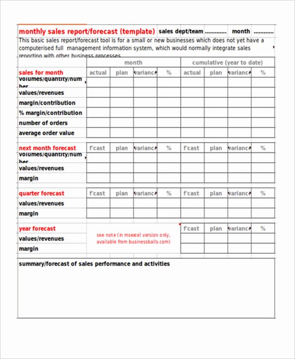 Monthly Sales Report Template Luxury Sales Call Report Template 11 Free Word Pdf format