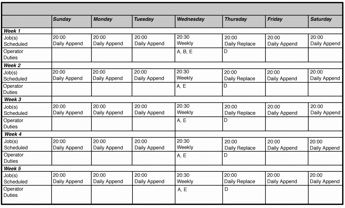 Monthly Work Schedule Template Excel Best Of Schedule Spreadsheet Template Schedule Spreadsheet
