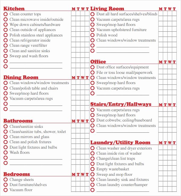 Move Out Cleaning Checklist Template Beautiful Professional House Cleaning Checklist