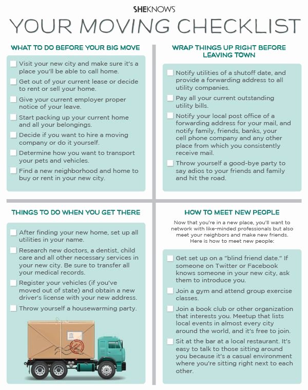 Move Out Cleaning Checklist Template Unique Your Moving Checklist