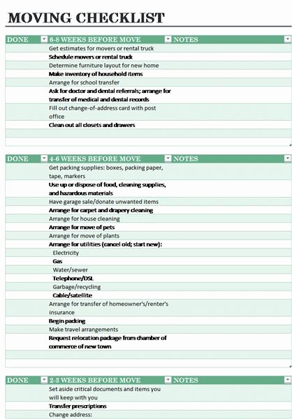 Moving Checklist Printable Template New Moving Packing List Template Template