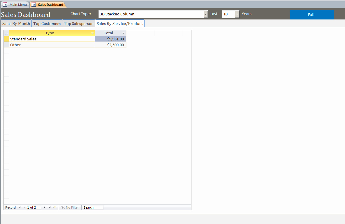 Ms Access Dashboard Template Elegant Microsoft Access Sales Dashboard Template Database