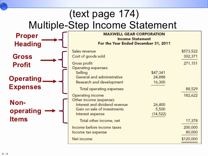 Multi Step Income Statement Template Inspirational Multiple Step In E Statements