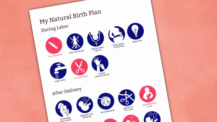 Natural Birth Plan Template Unique Free Visual Birth Plan Template that Nurses Won T Scoff at