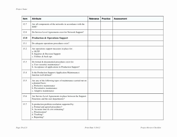 Network Risk assessment Template Unique Template Design Risk assessment Chart Network Checklist