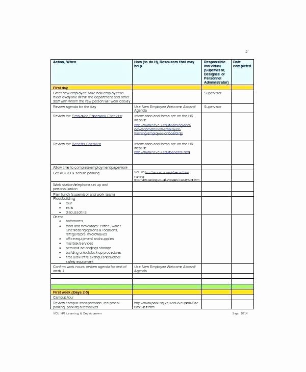 New Employee orientation Checklist Template Elegant New Hire Checklist Template Employee orientation Safety