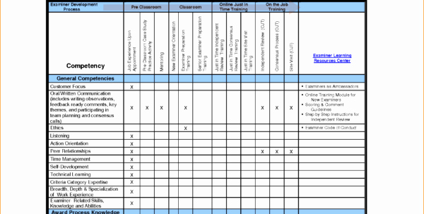 New Hire Training Plan Template New Employee Training Schedule Template In Ms Excel Excel